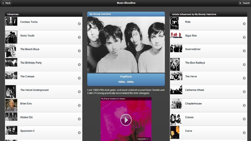 Illustration for article titled 11 Apps to Put Your Musical Taste Back on the Right Track